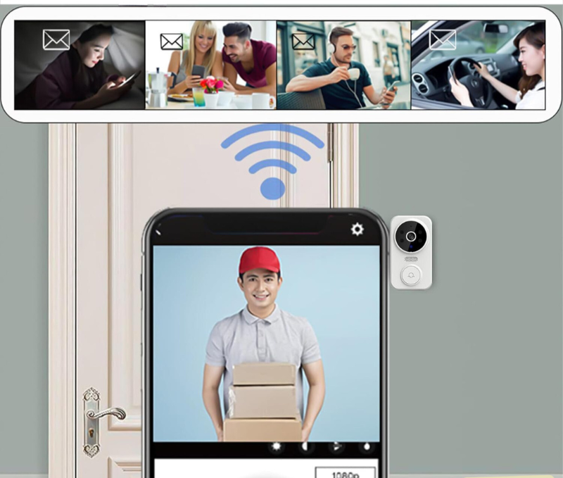 Sonnette intelligente WiFi avec caméra HD. Détection de mouvement, vidéo haute définition et audio bidirectionnel. Sécurité m