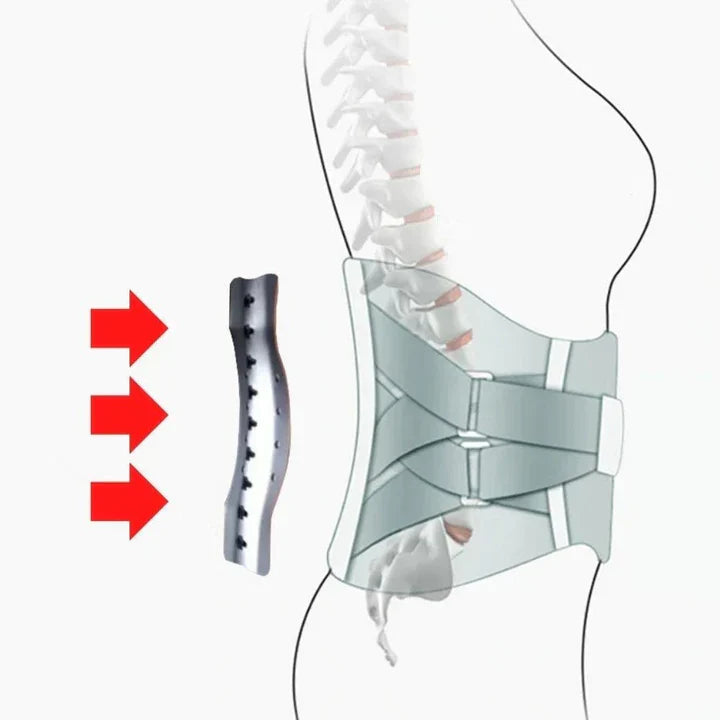 Soutien lombaire respirant et ajustable. Soulage les douleurs dorsales.  Confort optimal.