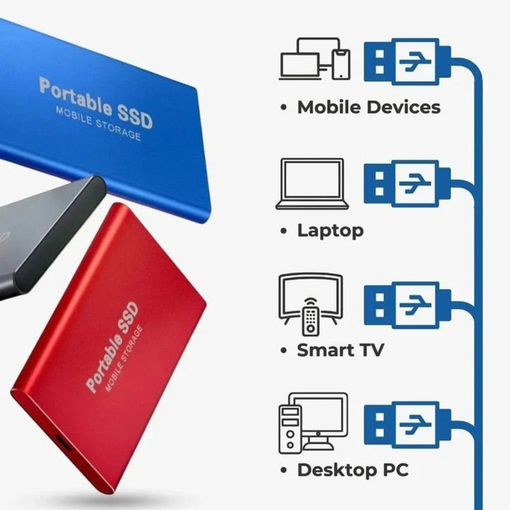 SSD externe ultra-rapide, 1-16 To. Stockage portable, design élégant et compact. Transfert de données rapide via USB 3.1.