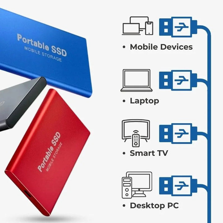 "SSD externe ultra-rapide USB-C 1TB-16TB en aluminium robuste, vue frontale, idéal pour gamers et professionnels."