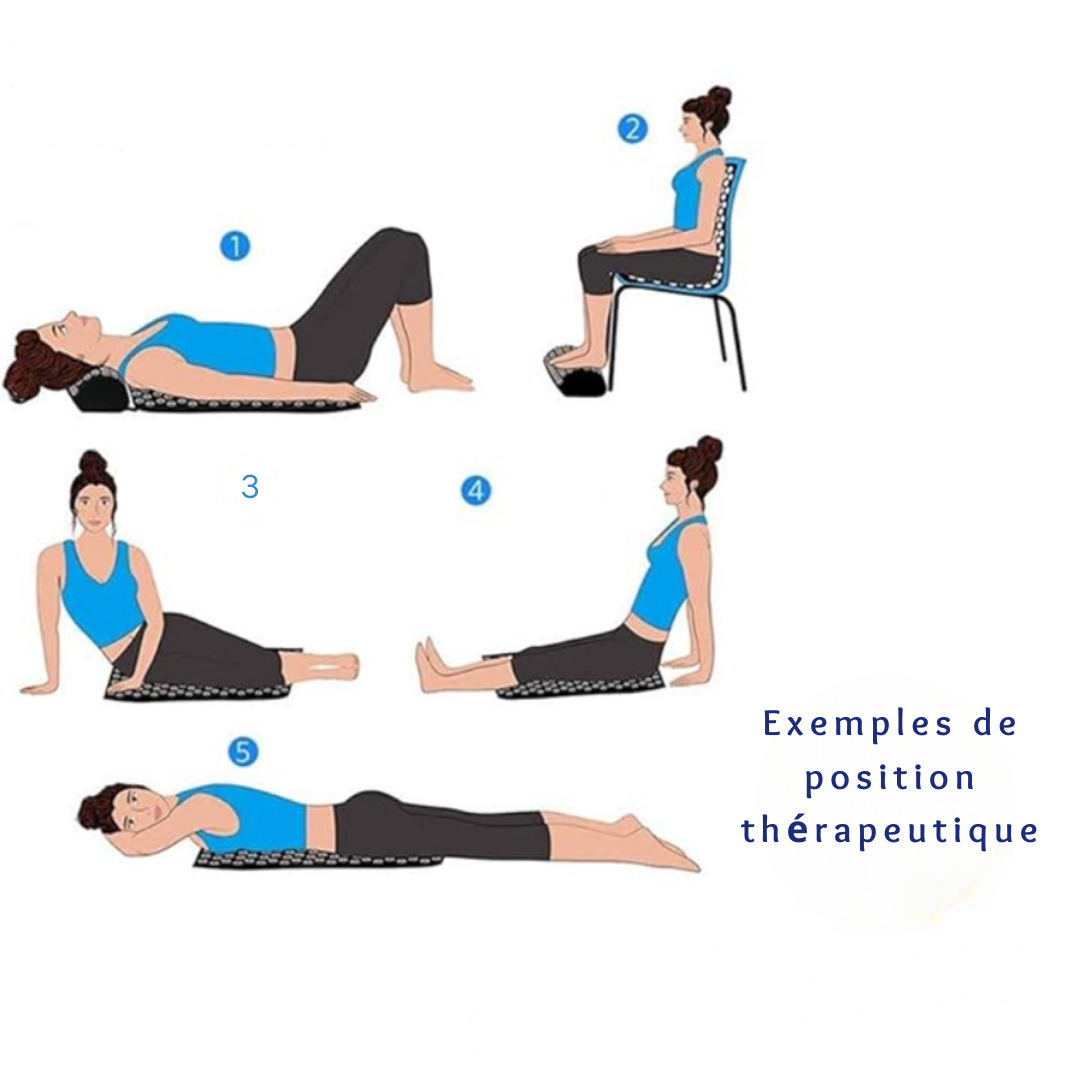 "Tapis de relaxation fleuri en mousse, soulagement musculaire et détente, idéal après le yoga ou l'entraînement."