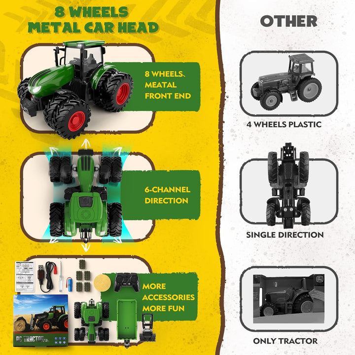 Tracteur télécommandé jouet en métal avec remorque, jaune et vert, adapté pour enfants de 3 à 9 ans, éléments réalistes.