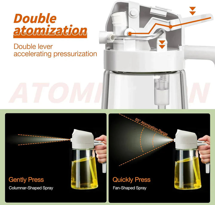 Vaporisateur d'huile 2 en 1 en verre, fonction spray et versement, idéal cuisine précise et économique, design élégant.