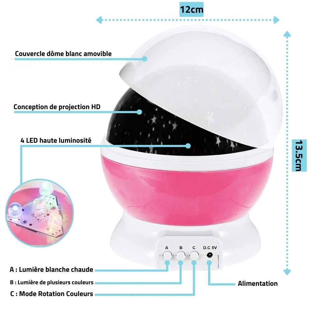 "Veilleuse bébé projection plafond étoilée, ambiance apaisante, disponible en bleu, mauve, noir et rose pour chambre enfant."