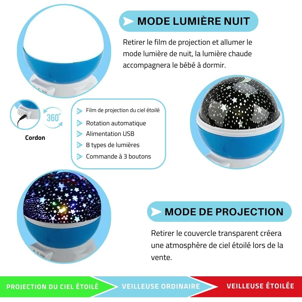 "Veilleuse bébé projection plafond étoilée, ambiance apaisante, disponible en bleu, mauve, noir et rose pour chambre enfant."